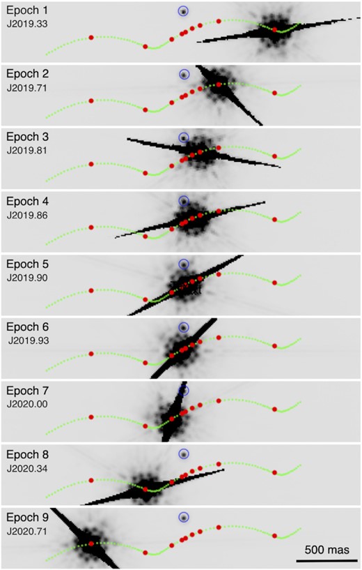 HST F814W-band image cutouts (co-added stacks by epoch) for each epoch of data during the LAWD 37 event. North is directly upwards in each epoch. The source star is marked with a blue circle. LAWD 37 is the saturated source moving from right to left. The images were made by stacking all images in a given epoch. Dates of each epoch are indicated in Julian years.