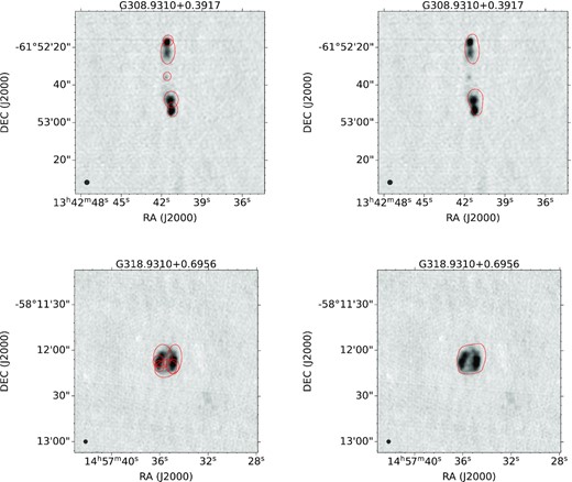 Examples of generated polygons for extended sources fitted with multiple Gaussian by the aegean source finder. The fitted Gaussians are overlaid (left-hand panel), while the defined polygon is shown (right-hand panel). The top source (radio galaxy) is an example of a source that shows the centre source as a Gaussian and the lobes as non-Gaussian sources. The source at the bottom is an example of a double lobe H ii region.