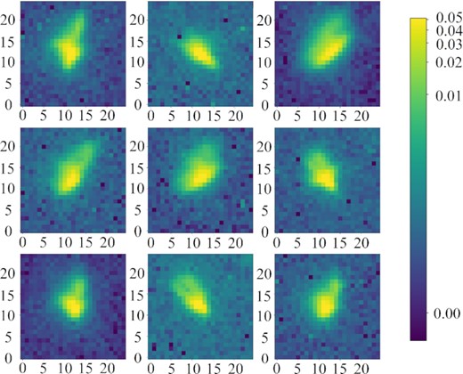 The PSF distribution of unsaturated stars in a 3x3 grid pattern across the image.