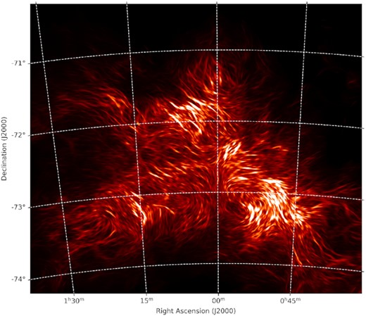 The preferred orientation of H i filaments, obtained by applying the ray-tracing algorithm through the full velocity range of the H i cube (Section 3; but with the extinction term turned off), shown as the flow-line pattern generated by the line integral convolution (LIC) algorithm (Cabral & Leedom 1993). The colour map shows the corresponding ‘polarized intensity’ from ray tracing. This map can be compared with future polarized dust emission observations of the SMC, with the flow-line pattern here representing the predicted polarization B-vector (=E-vector +90°) if H i filaments are indeed tracing the plane-of-sky magnetic field orientation.