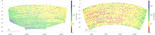 (a) VST-ATLAS tile density (deg−2) for $z$photo > 2.2 QSO candidates in the NGC. (b) VST-ATLAS tile density (deg−2) for $z$photo > 2.2 QSO candidates in the SGC.