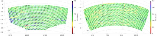 VST-ATLAS NGC and SGC tile density (deg−2) of ugr & grW1W2 QSO candidates with an additional selection to remove NELGs.