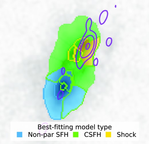 TNJ1338 source regions coloured by the best-fitting model from SED fitting, with additional boundary colours indicating alternative models statistically consistent with the observed photometry (see text). White contours show the VLA 8.46 GHz radio continuum emission associated with the galaxy, with contours starting at 4σ (increasing by 4n). Regions closest to the galaxy core are well-modelled by stellar populations (blue/green) while those closest to the peak of the radio emission are more consistent with self-ionizing shock models (yellow shaded or edged regions).