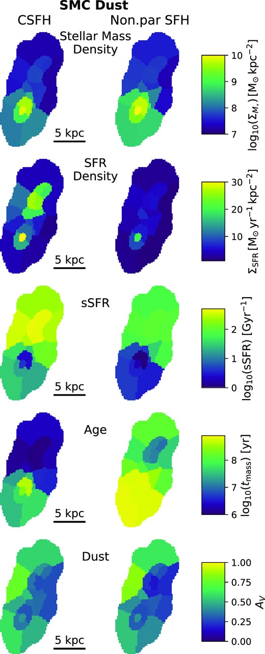 Maps of the resolved physical properties inferred from Prospector SED fitting assuming SMC dust, where colours correspond to the median of the respective posterior distributions. The left-hand columns show the results for the continuous SFH, with the right-hand column showing the results assuming non-parametric SFH. Each column of five plots shows the stellar mass surface density ($\Sigma _{\mbox{M}_{\star }}$), SFR surface density (ΣSFR), sSFR, mass-weighted age ($(t_{mass})$), and dust extinction (AV) for each segment. SFR values used to derive ΣSFR and sSFR are averaged over 10 Myr, or the maximum age of the CSFH model in that region if less than 10 Myr.
