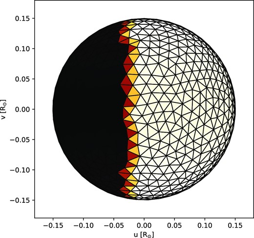 Mesh plot of PHOEBE model of a single star with a single spot, corresponding to the red line light curve at phase = 0.75 with an inclination angle of 90°. The star rotates from left to right.