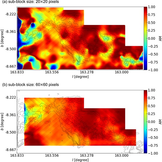 The distribution of AM calculated from the Planck and VGT measurements using 12CO for sub-block sizes of 20 × 20 pixels (∼0.4 pc; top) and 60 × 60 pixels (∼1.2 pc; bottom) in the L1478 region of the CMC. Red regions represent parallel alignment (i.e. AM values of positive one) and blue regions represent perpendicular alignment (i.e. AM values of negative one). Contours of both maps approximately at 1.3 × 1021, 1.4 × 1021, 1.6 × 1021, and 1.8 × 1021 cm−2.