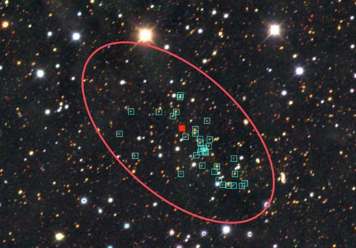 An example redMaPPer identified cluster at z = 0.41. Overlaid in red is the shape of the cluster fit by Method 2. This cluster was found to have e = 0.73, with a position angle 48° east-of-north and redMaPPer radius 0.746 Mpc. member galaxies are identified in cyan squares to differentiate from other projected galaxies along the line of sight. The brightest central galaxy is the solid red square in the centre. The model is constrained to be centred on the redMaPPer-identified central galaxy.