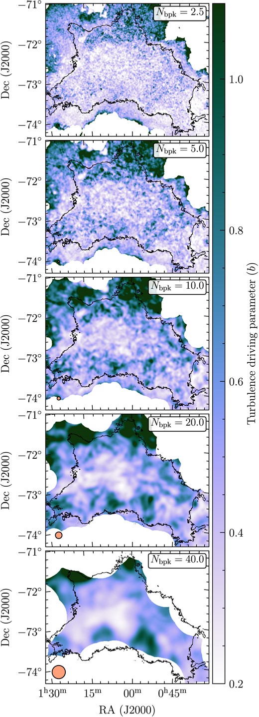 Comparison of the turbulence driving parameter map using different kernel sizes. From the top to bottom panels, each panel uses a kernel with Nbpk = 2.5, 5.0, 10.0, 20.0, and 40.0. The orange circle in the bottom left-hand corner of each panel shows the kernel FWHM, and the black contour is the first closed contour as throughout this work.