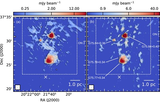 Radio maps of the region around WR 142 obtained using uGMRT GWB data. Both maps are convolved to a circular beam of size 5.0 arcsec. For both panels, the white cross (×) marks the position of WR 142. (a) Map at Band 4 with contour levels of 0.1, 0.2, 0.3, 0.5, 0.9, 1.8, 3.2, 7.0, 14.0, 28.0, 49.0, 57.8, 70.0, 73.5 mJy beam−1. (b) The same but for Band 5 with contour levels of 0.4, 0.7, 1.2, 2.2, 3.0, 7.2, 15.6, 24.7, 36.4, 65.0, 114.4, 149.5, 184.6, 208.0, 245.7 mJy beam−1. For both the panels, the contours are smoothed over 5 pixels using a Gaussian kernel. The box shows the approximate extent of the massive star forming region ON 2 with the positions of the identified H ii regions marked.