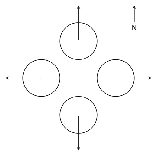 The geometry of the telescope positions relative to north used for the calculations shown in Fig. 4. The four telescopes begin entirely overlapped and are then moved in 2.5 cm steps in the directions indicated by arrows.
