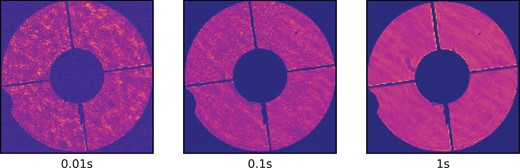 Example INT pupil-plane images for the 0.01, 0.1, and 1 s exposures. These show the spatio-temporal averaging of the scintillation pattern for increasing exposure time.