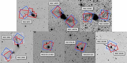 Snapshots of our sample from the Digitized Sky Survey. Red outlines indicate WFPC2 pointings from Mullan et al. (2011) and Knierman et al. (2003). Blue and cyan squares show the WFC3 and ACS footprints, respectively.