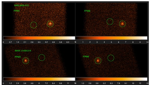 NuSTAR images are shown for MXB 0656−072 (top) and MAXI J1409−619 (bottom) in the two detector modules with the source and background regions marked.