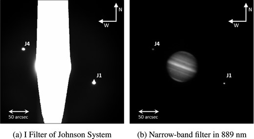 Jupiter observed the two filters used during the campaign. The images were taken on 2021 July 5, with the 1.6 m Perkin-Elmer telescope, both with a one-second exposure time.