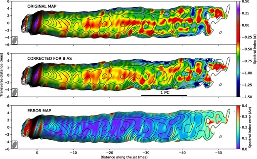 Spectral index map between 8 and 15 GHz, shown as a false-colour image before correction (top), after correction (middle) and error (bottom) map. All images are rotated 19° clockwise. The rotation of the map applied here does not correspond to the global jet PA to follow the local curvature of the jet. The size of the common 8 GHz restoring beam is displayed at the bottom left corner and is equivalent to 2 × 1 mas at PA = −2° ellipse. The contours represent the 8 GHz total intensity map, starting from 360 $\mu$Jy beam−1 level and increasing by a factor of $\sqrt{2}$. Only the inner 50 mas of the jet is shown due to the large spectral index errors in the outer regions.