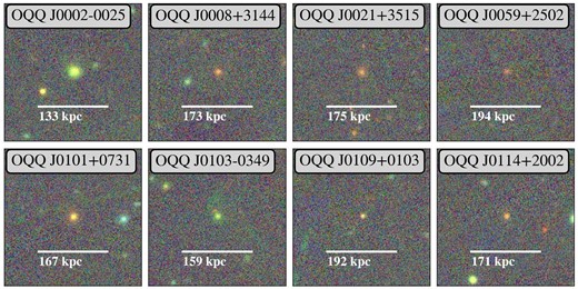 PanSTARRS colour images of the first 8 OQQs by RA. Bars show approximate scale of objects based on redshift. Full sample available online.