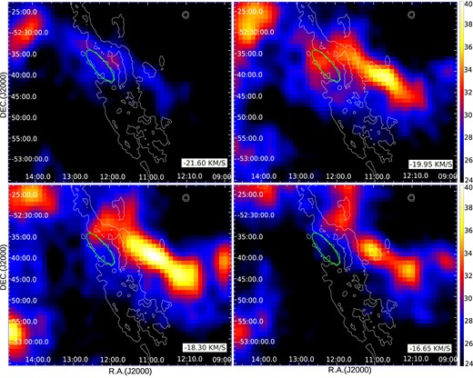 Colour image of the H i distribution around the SNR G296.5+10.0 in the velocity range from −21.60 to $-16.65\,{\rm km}\, {\rm s}^{-1}$. Each frame displays the emission integrated over two consecutive velocity channels. The velocity of the first channel is indicated in the bottom right corner. The colour scale is in units of ${\rm K}\,{\rm km}\, {\rm s}^{-1}$. The white contours represent the XMM–Newton image of the X-ray emission associated with the SNR between 0.4–2.0 keV. The green ellipse indicates the Eastern hole mentioned in Section 4.2. The North is up and the East is to the left.
