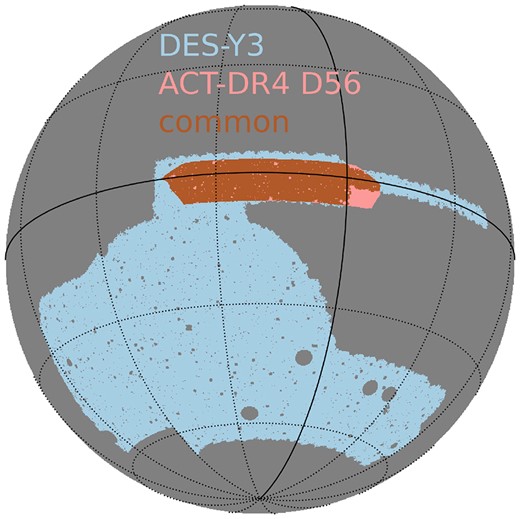 DES-Y3 and ACT-DR4 D56 footprints and their common footprint. The sky area common between them is around 450 deg2.