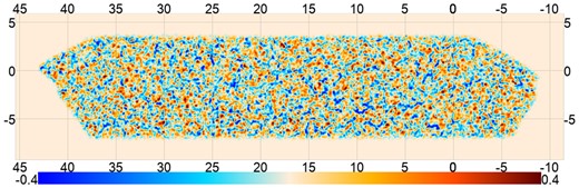 ACT-DR4 κC map reconstructed using ACT and Planck data in the D56 region. The map shown here is smoothed with a Gaussian kernel of 12 arcmin FWHM for visual purposes. The x-axis indicates right ascension, and the y-axis indicates declination.