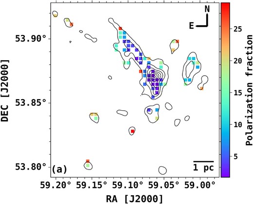 Distribution of dust polarization fraction (P in %) over the contours of 850 $\mu$m Stokes I map. The contour levels are the same as in Fig. 2.
