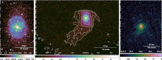 (Left) Exposure corrected, Chandra/ACIS-S mosaic image of the core of M89 in 0.5–2.0 keV band. Two ring-shaped AGN-induced shock rims are present. The point sources are left for visualization purposes. (Middle) Point source removed Chandra/ACIS-S mosaic image of M89 and the Ram-pressure associated tail in the 0.7–1.1 keV band, with the corresponding white contours of X-ray surface brightness. (Right) Exposure corrected XMM–Newton/EPIC image of M89 in 0.7–1.1 keV band.