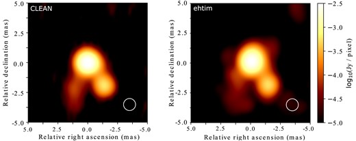 High-resolution images of the source at 22.2 GHz from the 2005 November 26 epoch of the VLBA observation obtained with different reconstruction algorithms. The image obtained with the clean algorithm is presented on the left. It was reconstructed with a circular Gaussian beam. The image reconstructed with the eht-imaging package is shown on the right. It was blurred with a circular Gaussian beam taken from the image on the left. The beams are shown as white circles in the bottom right corner at the FWHM level. The FWHM axis size for both beams is 1.0 mas.