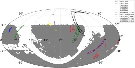 LIGO/Virgo GW dark standard sirens analysed in this paper, where the contours represent the 90 per cent CI localization from the sky maps. The shaded regions are those that are covered by the DELVE catalogues used in this work.
