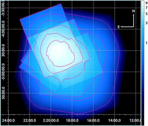 0.3–2.3 keV vignetting corrected exposure map in units of ks. Contours (from the exterior to the interior) show increasing exposure levels of 0.1, 0.6, 1, 3, 5, and 7 ks. The exposure has been normalized to the seven telescope modules, i.e. the total exposure accumulated with TM1, TM5, TM6, and TM7 in different observations (see Table 1) was divided by 7.