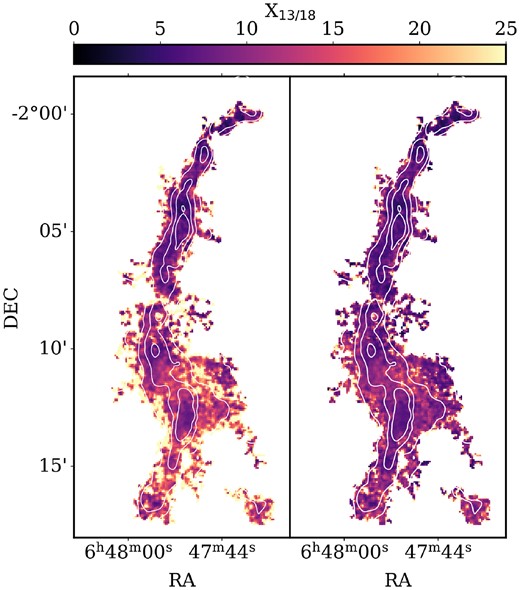A map of the abundance ratio of 13CO over C18O, X13/18, when using (left) the total 13CO column density and (right) the 13CO column density in velocity channels with C18O emission. The contours denote total column density at an Av of 2, 3, 5, and 8 mag.