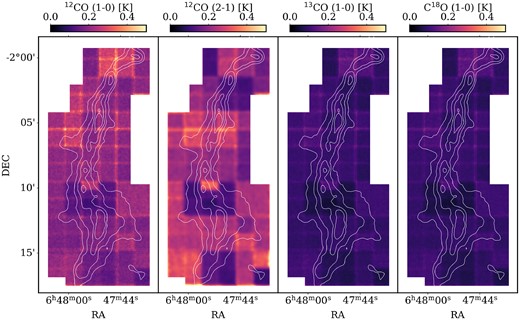 Noise maps for, from left to right, 12CO (1-0), 12CO (2-1), 13CO (1-0), C18O (1-0). The contours denote total column density at an Av of 2, 3, 5 and 8 magnitudes.