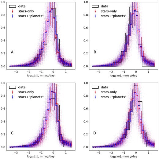 Same as Figs 6 and B2 for a larger source, $R_S=10^{16}\, \mathrm{cm}$.