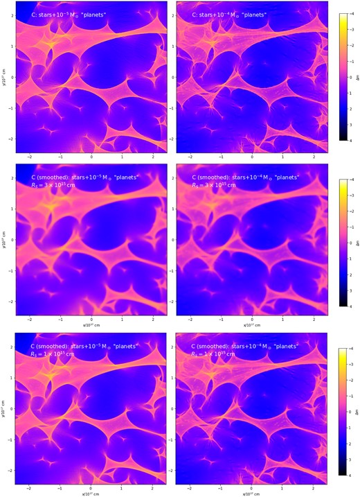 Same as Fig. B4 for image C.