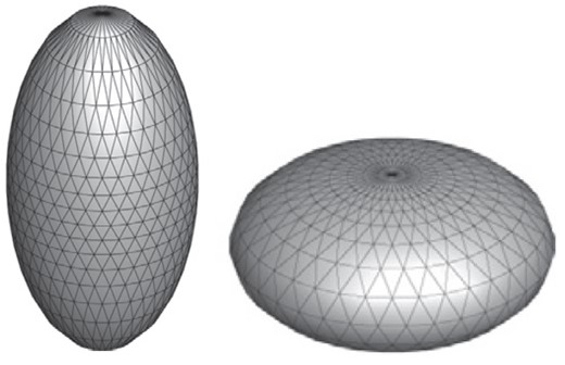 Model particles used in the dynamical calculations in Ivanovski (2017). Prolate (right) and oblate (left).