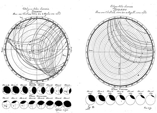 Hevelius’ eclipse drawings on 1652 April 8 and 1654 August 12 (Hevelius 1654b; Hevelius, 1654a)