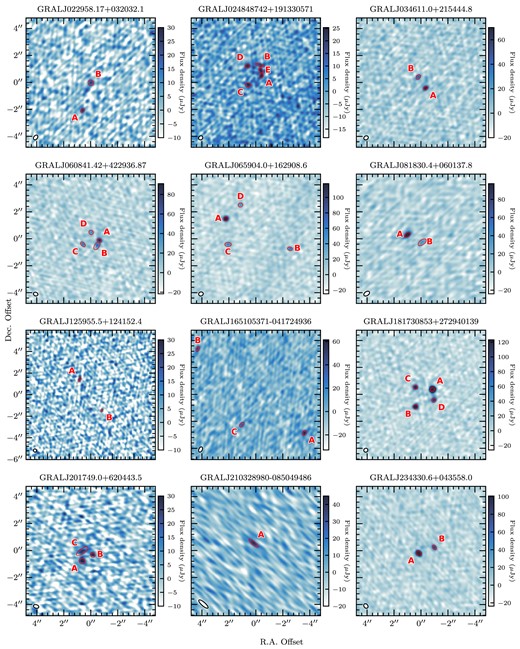 Imaging of lensed systems detected with the VLA at 6 GHz. The ellipse in the bottom left of each panel shows the shape and size of the synthesized beam for that observation. Each component, as measured with imfit, is labelled and shown with an overlaid ellipse.