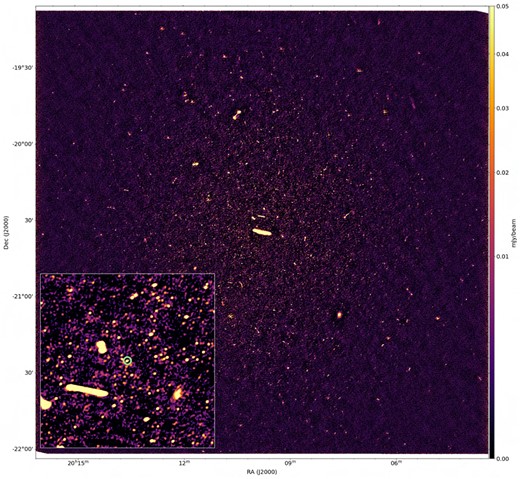 MeerKAT mosaic of the Great Conjunction observation. Per-scan images have been combined into an image–plane mosaic. Jupiter and Saturn are smeared by their motion throughout the observation. The PARROT is circled.