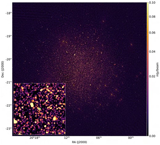 MeerKAT image of a deep follow-up observation in UHF (observation U3). Inset shows zoom into the centre of the field. The PARROT is circled.