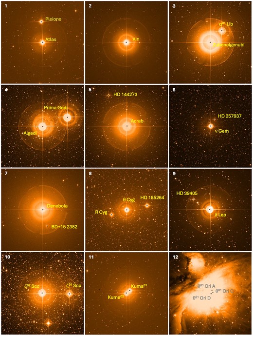 European Southern Observatory Digital Sky Survey images of Hodierna’s double stars. All images are 20 $\times$ 20 arcmin and DSS2-red except for image #12, which is DSS2-infrared.