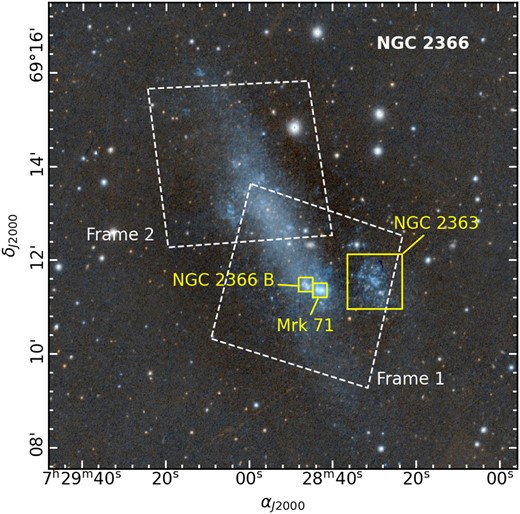 PanSTARRS DR1 colour image from Aladin. It is centred in NGC 2366 galaxy and covers a 10 × 10 arcmin field of view. Big white slashed shapes indicate the HST/ACS footprints studied in this work.