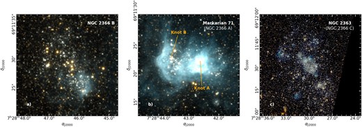 Detailed views of the Markarian 71 H ii region, NGC2366 B, and the core of NGC 2363 galaxy from ACS/HST data. The main features of Mrk 71 (Gonzalez-Delgado et al. 1994) are also indicated.