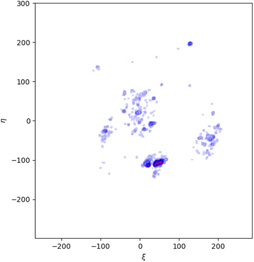 Stellar density map for the blue young stars up to $F555W = 24$ mag in the deprojected galaxy. The top is North and the left is East. $\xi$ and $\eta$ coordinates are in arcsecond from the centre of the galaxy. Red points indicate the location of detected clusters and their size is proportional to the size of YSGs.