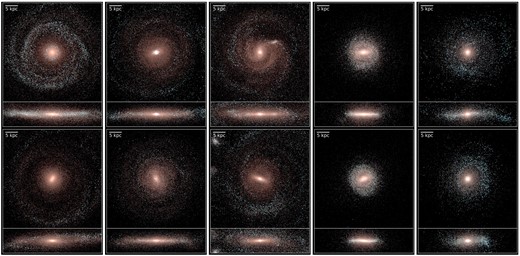 Stellar images of different Auriga galaxies, stacked from $z=0.1$ to 0, a timespan still short compared to the bar rotation period. From the left to the right columns, we show Au3, Au6, Au16, Au5, and Au15. The top row shows the stellar distributions of the NoRad simulations, while the bottom row gives the stellar images of the corresponding StarRad simulations.