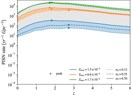 As Fig. 8, for the Mannucci et al. (2010) FMR.