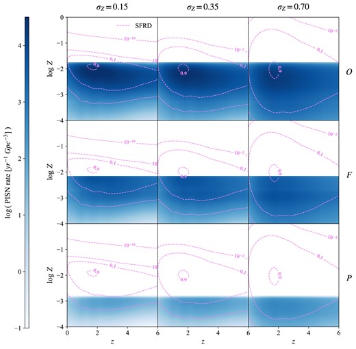 As Fig. 7, for the Mannucci et al. (2010) FMR.