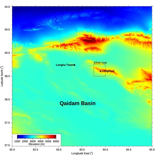 Elevation map of Lenghu region. The elevation data are downloaded from the AW3D of the Japan Aerospace Exploration Agency (JAXA) with a spatial resolution of 1 arcsec (30 m) and an elevation accuracy of 1 m. The star denotes the location of Lenghu-C at the Saishiteng Mountain. The location of Lenghu Town is marked by the dot. The rectangle marks the grid size of ERA5 (latitude 38.5° to 38.75°, longitude 93.75° to 94.0°). The Lenghu-C is approximately located at the centre of this grid. The bar for the elevation is shown at the lower left corner. The distance between Lenghu-C and Lenghu Town is 50.8 km.