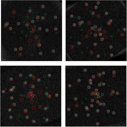 Visualization of the results on BT2. An injected exoplanet is displayed by a green square, a candidate proposed by PACO ASDI 5 is a little blue circle, a candidate proposed by regL is a large red circle. Top left panel: HD108767B. Top right panel: HIP1993. Bottom left panel: HIP12394. Bottom right panel: HIP107345.