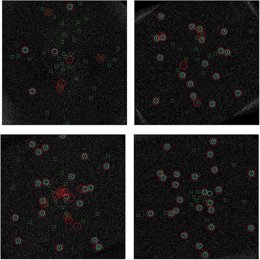 Visualization of the results on BT3. An injected exoplanet is displayed by a green square, a candidate proposed by PACO ASDI 5 is a little blue circle, a candidate proposed by regL is a large red circle. Top left panel: HD108767B. Top right panel: HIP1993. Bottom left panel: HIP12394. Bottom right panel: HIP107345.