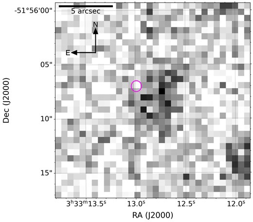 Co-add image produced using all MeerLICHT data of the field of FRB 20230808F up until shortly before the burst. The magenta ellipse indicates the position of the FRB, and the underlying galaxies are visible but unresolved in this image. The resolved galaxies are shown in Fig. 6.