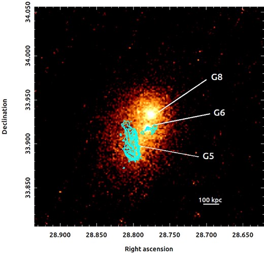 X-ray image of Abell 272 with LoTSS contours (from Fig. 10) overlaid in blue, showing its location in the southern extended region of the ICM. The locations of three noteworthy galaxies are also labelled: G8, the cool core (northern X-ray peak) identified in the X-ray analysis; G6, the southern X-ray peak that likely hosts an AGN (see Section 5.1); and G5, the galaxy at the centre of the two radio lobes that is likely the non-cool core of a merging subcluster to the south (see Section 5.1).