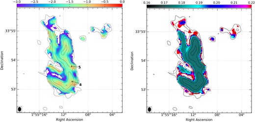 Left: Spectral index map of the USS source between 144 and 325 MHz, with a beam size of $9\,\mathrm{ arcsec} \times 7\,\mathrm{ arcsec}$ and respective noise levels of 149 and 90 $\mu$Jy bm−1. The 4 and 5 indicate the galaxies from Fig. 1 that coincide with maximum points on the map. Right: Error map for the same frequency range. LoTSS radio contours are overlaid on both maps.